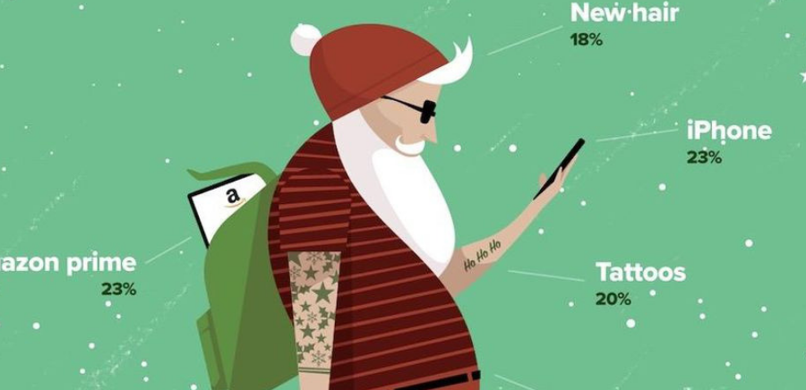 Rebranded Santa - Cele mai interesante vesti din IT si Tech la sfarsit de saptamana